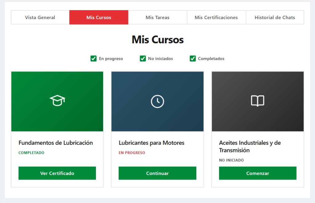 Panel del alumno con sus cursos por estado