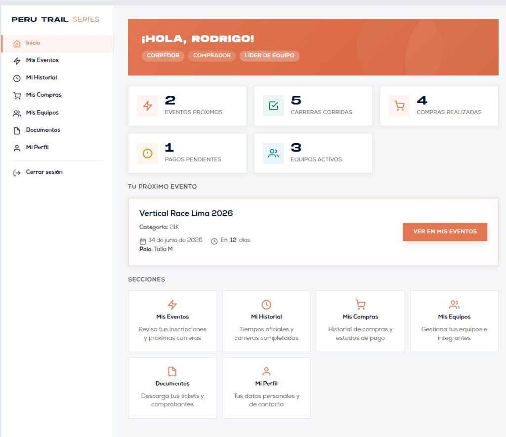 Panel del corredor con sus eventos, compras y equipos